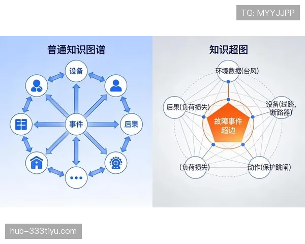 天气中断比赛后，规则如何决定重赛还是延续？