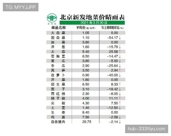 球衣号码规则：从1到99，哪些号码可选？有何限制？