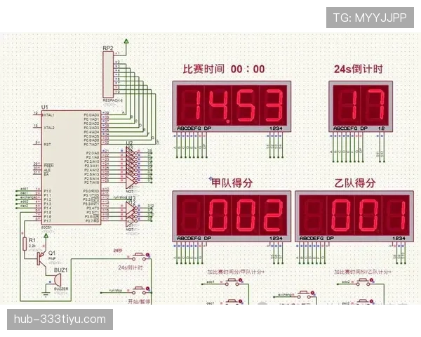 详细解读篮球比赛中的计时规则与相关机制 详细解读篮球比赛中的计时规则与相关机制