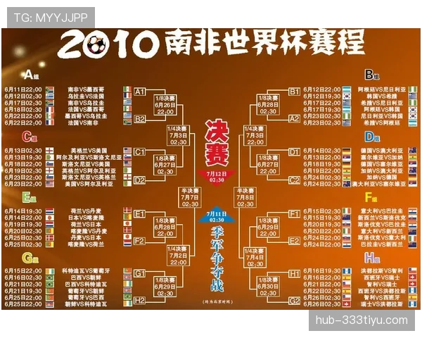 南非队2026世界杯预选赛赛程分析与出线前景预测 南非队2026世界杯预选赛赛程分析与出线前景预测