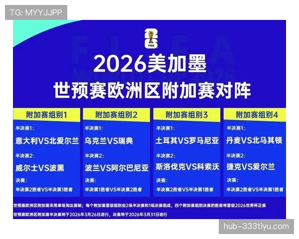 捷克队2026世界杯小组赛突围关键点分析 三线实力能否创造黑马奇迹 捷克队2026世界杯小组赛突围关键点分析 三线实力能否创造黑马奇迹